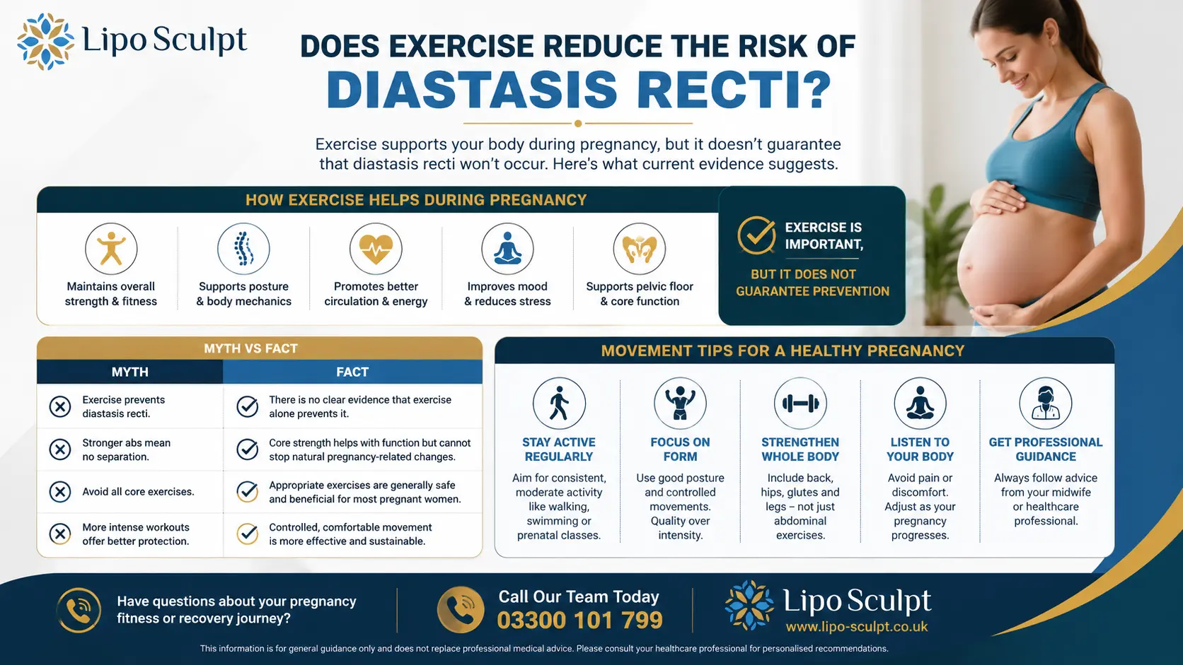Does Exercise Reduce the Risk of Diastasis Recti? 1 Does excercise reduce the risk of diastasis recti Soham : The Bigger Picture